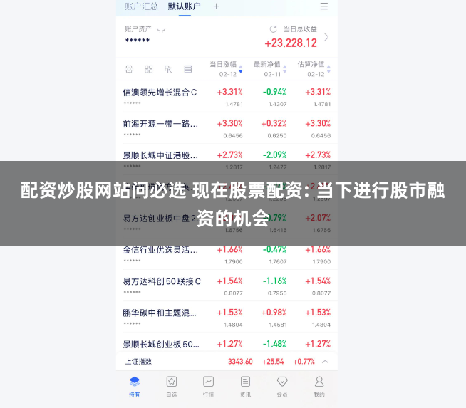 配资炒股网站问必选 现在股票配资: 当下进行股市融资的机会