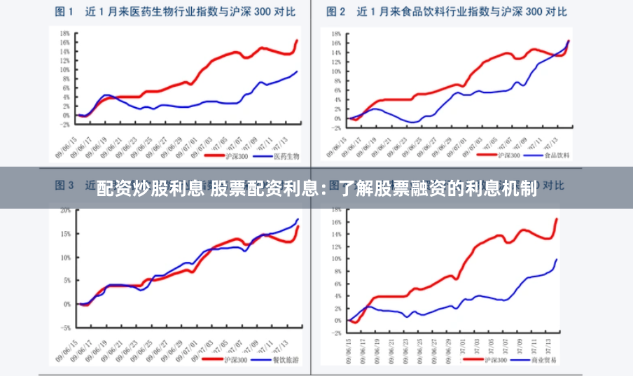 配资炒股利息 股票配资利息：了解股票融资的利息机制
