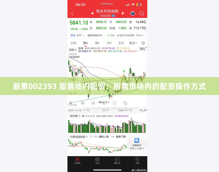 股票002393 股票场内配资：股票市场内的配资操作方式