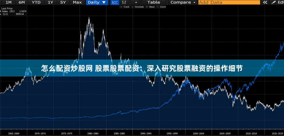 怎么配资炒股网 股票股票配资：深入研究股票融资的操作细节