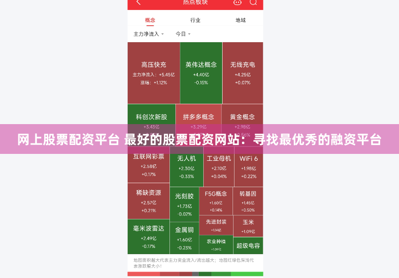 网上股票配资平台 最好的股票配资网站：寻找最优秀的融资平台