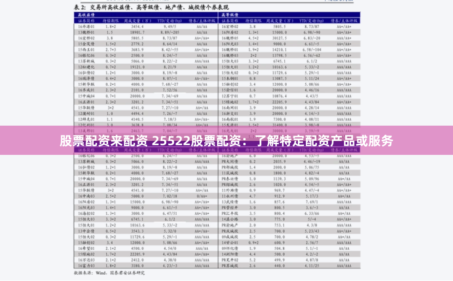 股票配资来配资 25522股票配资：了解特定配资产品或服务