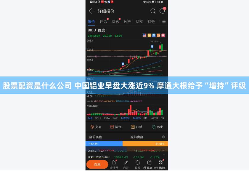 股票配资是什么公司 中国铝业早盘大涨近9% 摩通大根给予“增持”评级