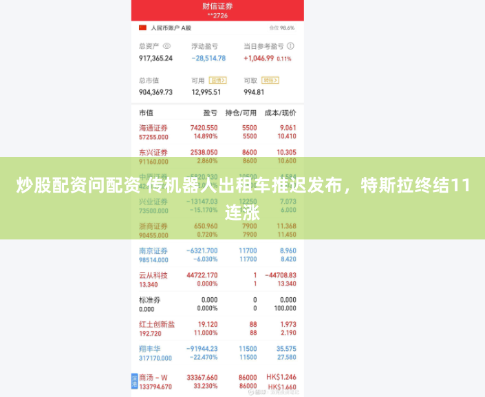 炒股配资问配资 传机器人出租车推迟发布，特斯拉终结11连涨