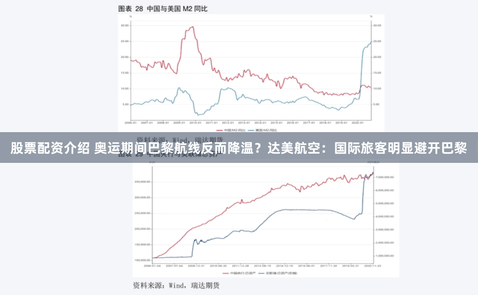 股票配资介绍 奥运期间巴黎航线反而降温？达美航空：国际旅客明显避开巴黎