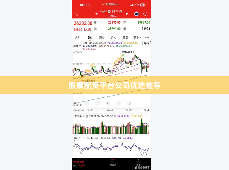 股票配资平台公司优选推荐