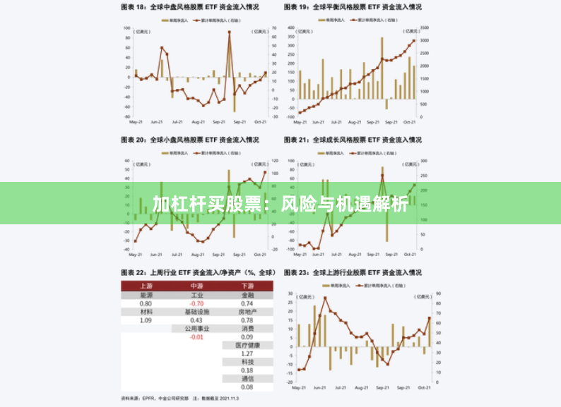 加杠杆买股票：风险与机遇解析