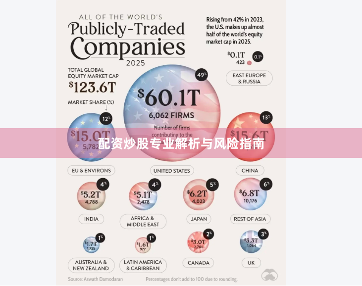 配资炒股专业解析与风险指南
