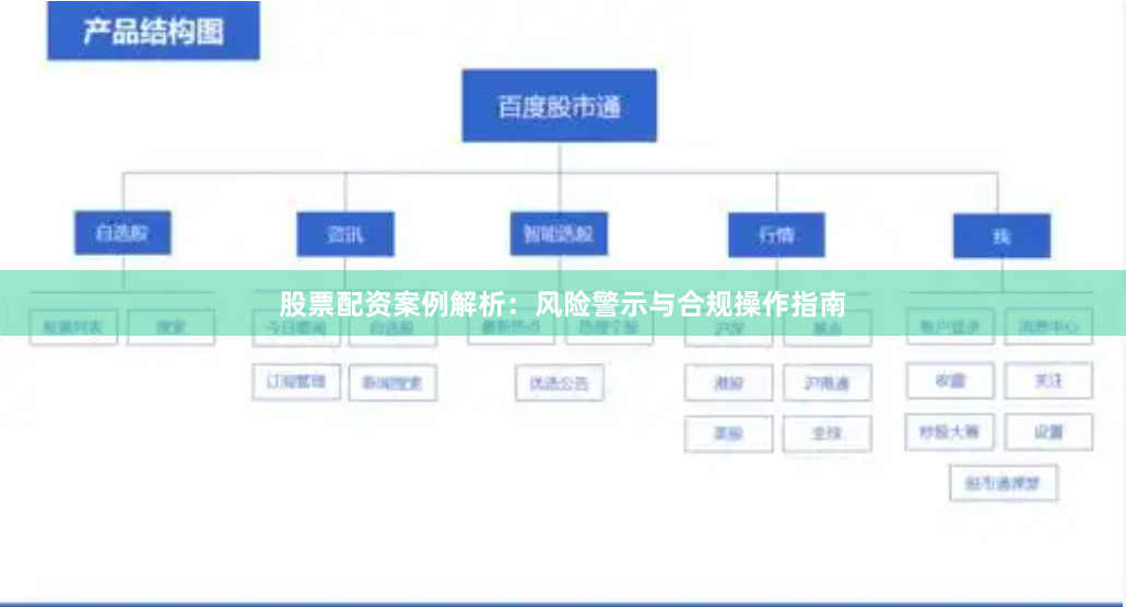 股票配资案例解析：风险警示与合规操作指南