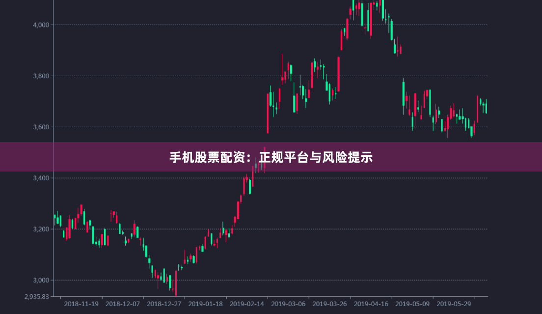 手机股票配资：正规平台与风险提示