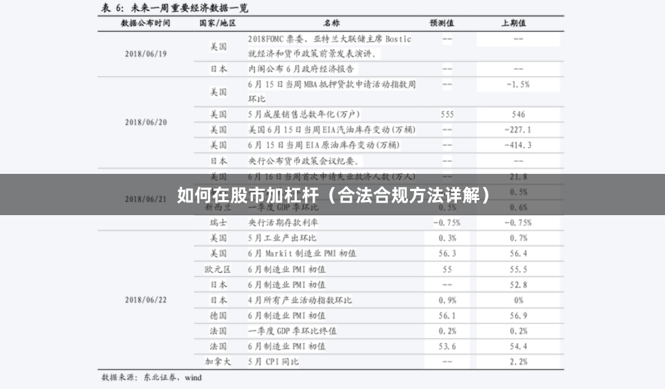 如何在股市加杠杆（合法合规方法详解）