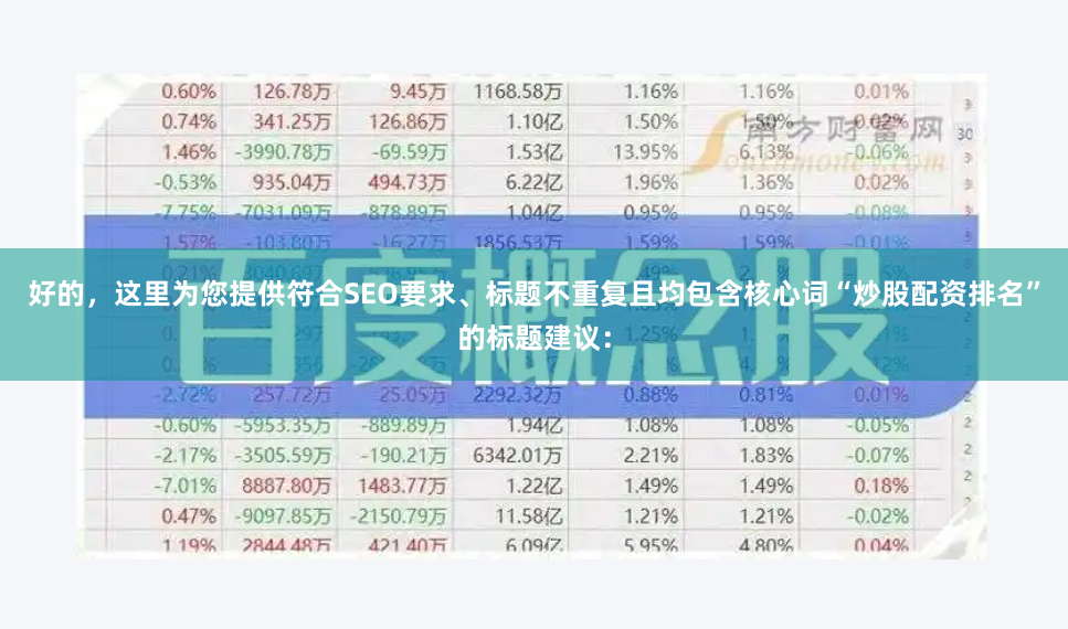 好的，这里为您提供符合SEO要求、标题不重复且均包含核心词“炒股配资排名”的标题建议：