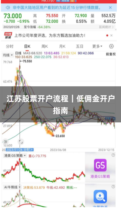 江苏股票开户流程｜低佣金开户指南