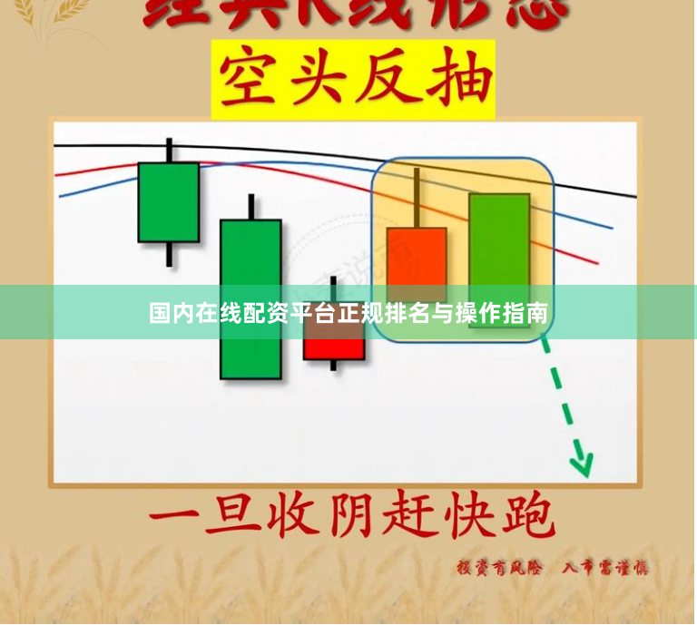 国内在线配资平台正规排名与操作指南